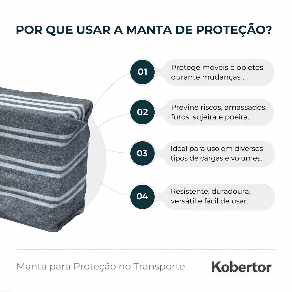 Kit 6 Cobertores Mantas Proteção Móveis Mudança Transporte